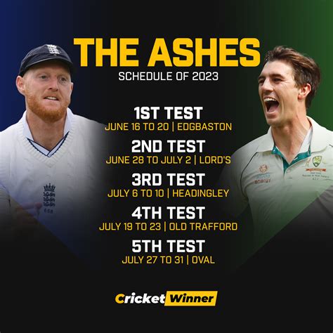 who won the ashes 2023|2023 ashes complete scorecard.